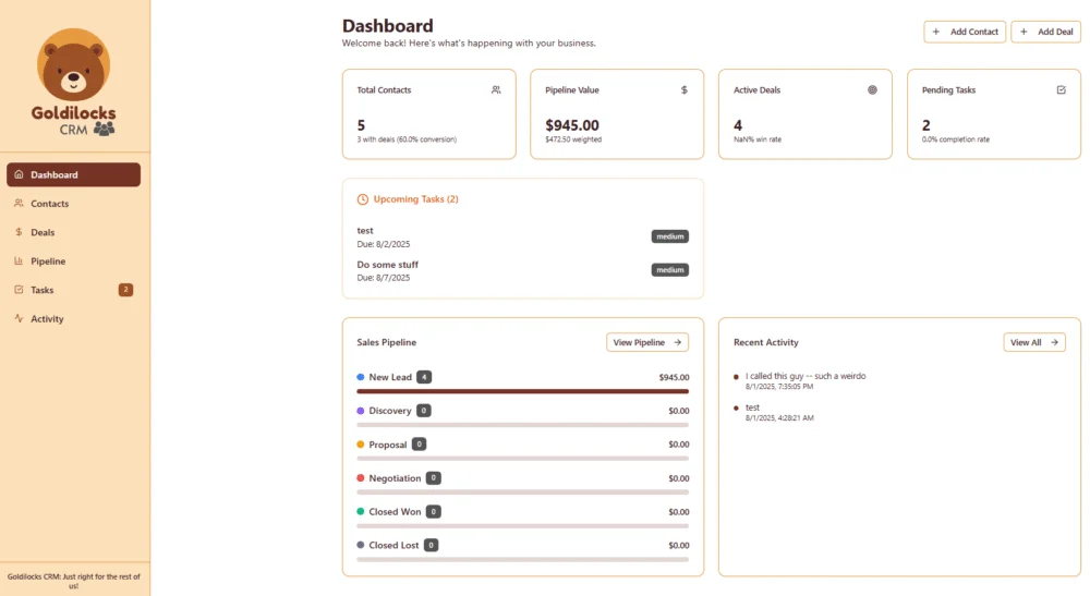 Goldilocks CRM Development Report – 1