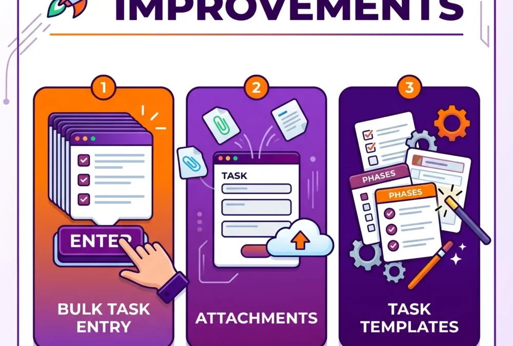 These Task Updates Make Strategy Hub Even Better!