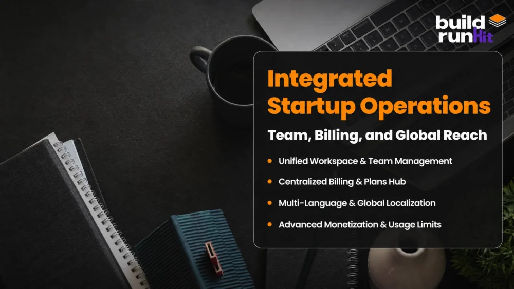 Integrated Startup Operations: Team, Billing, and Global Reach