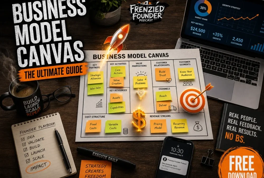 Business Model Canvas Template: The Ultimate Overview Guide