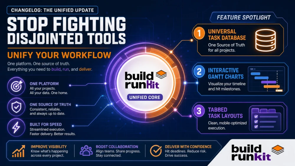 Universal Task Database & Project Gantt Charts