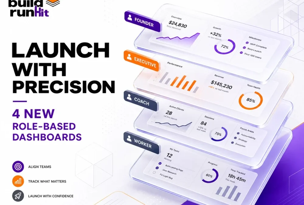 Launch Your Startup: Role-Based Dashboards & Onboarding Wizard